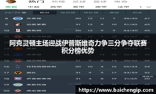 阿克灵顿主场迎战伊普斯维奇力争三分争夺联赛积分榜优势